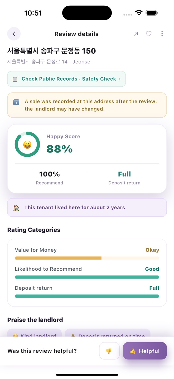A JiiBE verified review